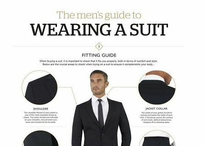 Trousers - Best Suited Bespoke Gallery