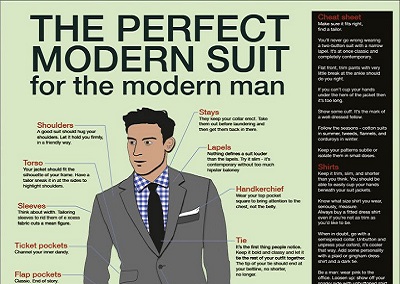 Trousers - Best Suited Bespoke Gallery